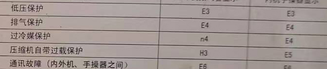 施秉空调电话在哪里找